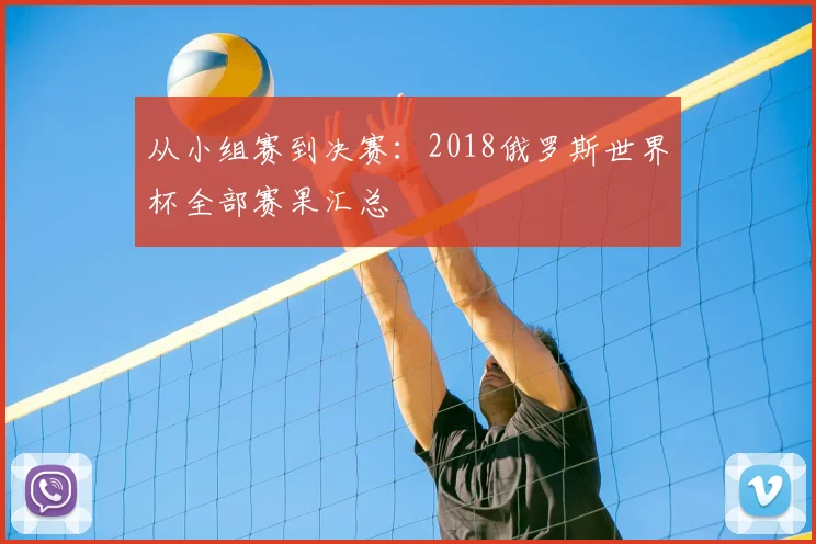 从小组赛到决赛:2018俄罗斯世界杯全部赛果汇总